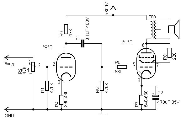 Ламповый усилитель своими руками за один день или вариации на тему 6Ф5П