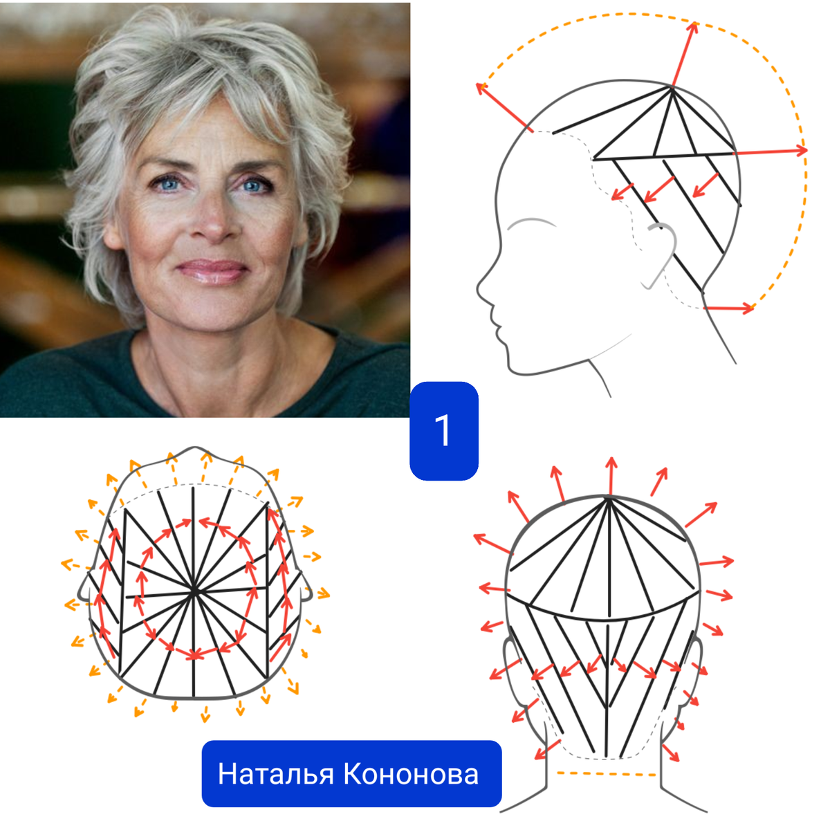 Модель стрижки из интернета. Схемы автора. 