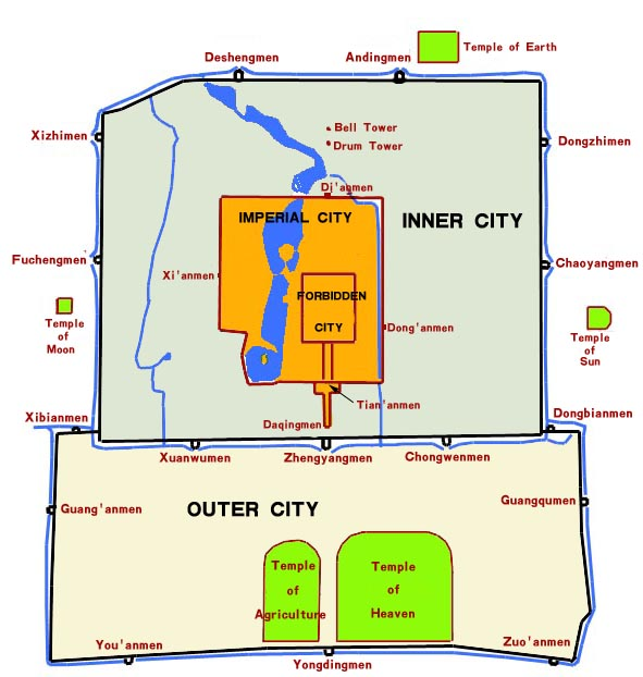 Городские стены и ворота вокруг Пекина