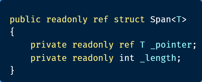 Очень упрощенное внутреннее представление Span