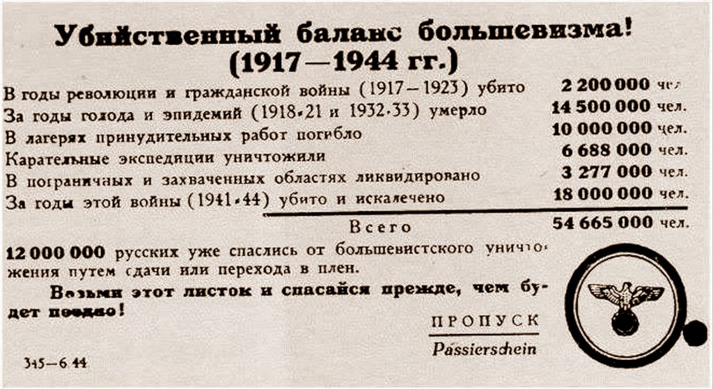 О том, как работает антисоветская пропаганда на примере общества "Знание"