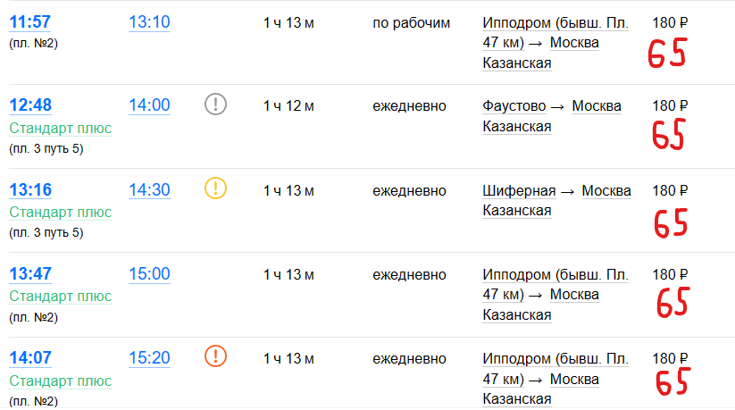 Расписание электричек москва казанская 88 км сегодня