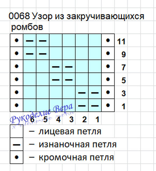 вязаное пальто схемы