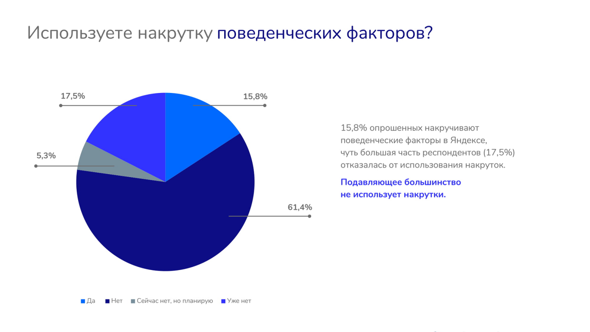 Накрутка пф поведенческих факторов dronov seo ru