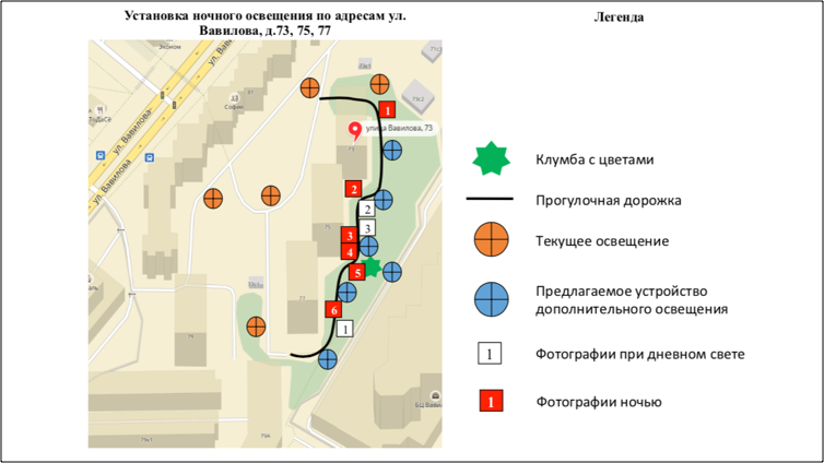 Рисунок 1. Схема размещения опор освещения по адресу ул. Вавилова, д.73, 75, 77