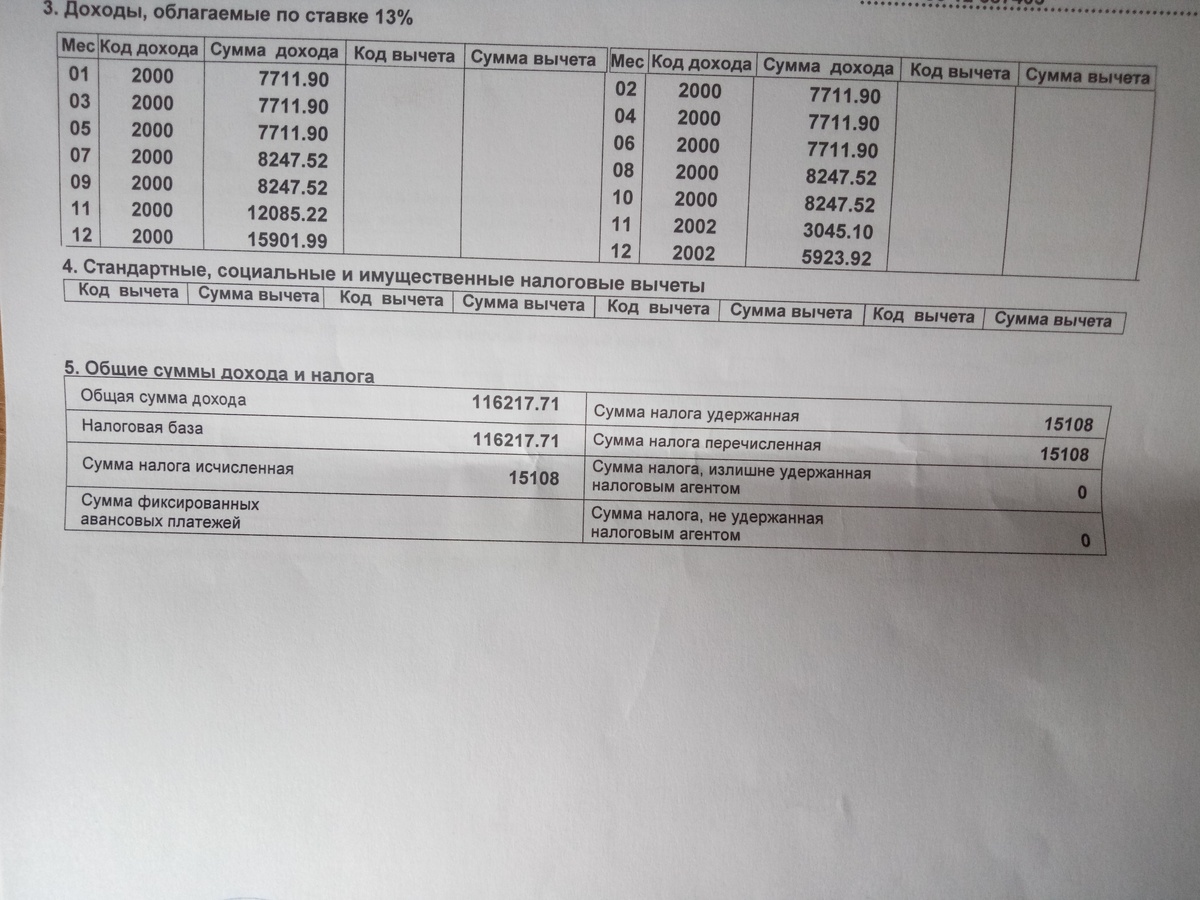 Мои доходы за 2018 год. В ноябре я вышла на работу и стала получать зарплату, она отражена в справке.
