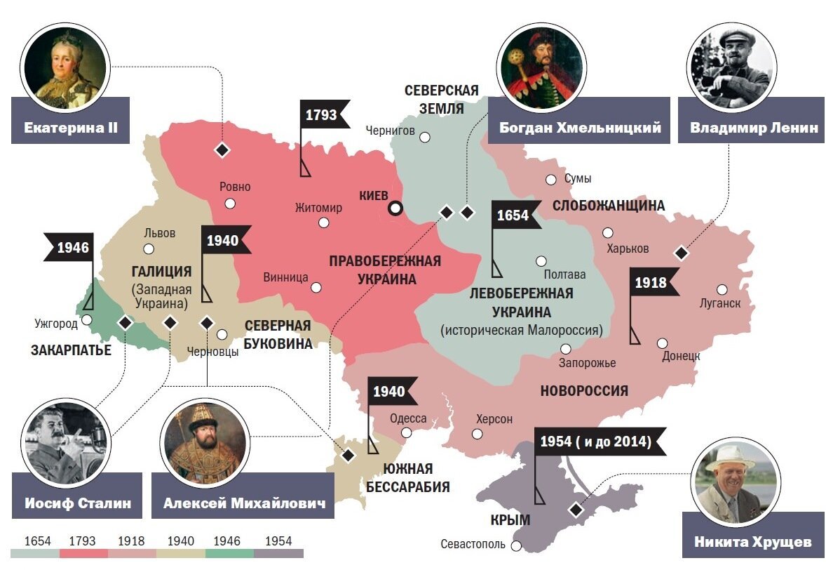 История образования украины. Декоммунизация Украины карта. Декоммунизация Украины границы. Бывшие территории Украины. Нынешние границы Украины.