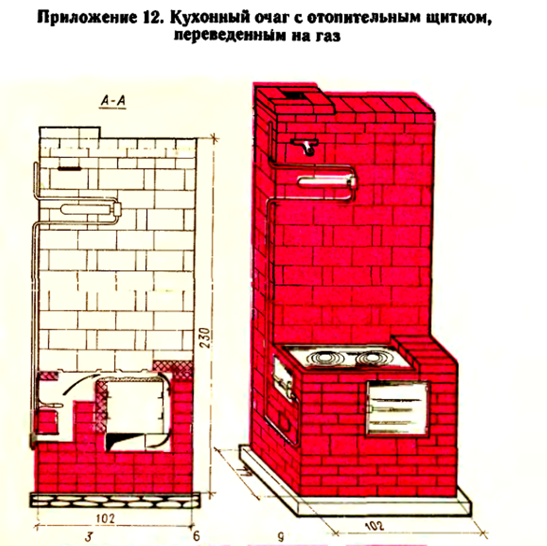 Популярные и простые печи из прошлого века. | Записки Старого Строителя |  Дзен