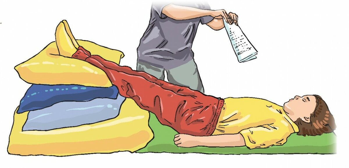 Источник Яндекс картинки