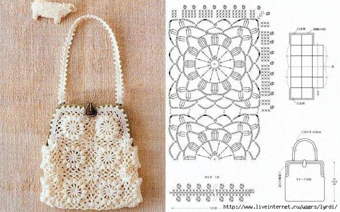 Сумка крючком из квадратных мотивов схемы и описание