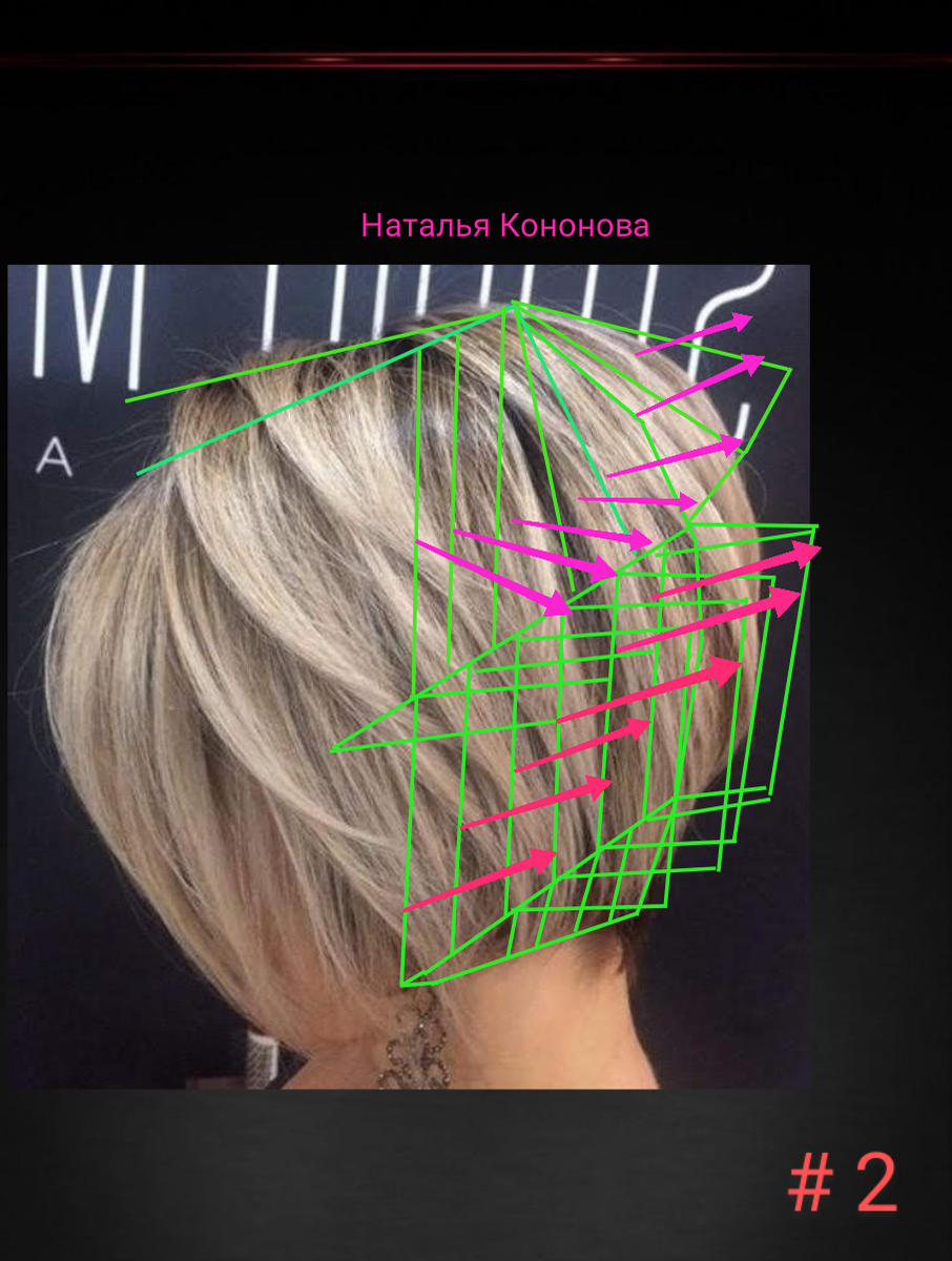 Стрижки наталья кононова со схемами