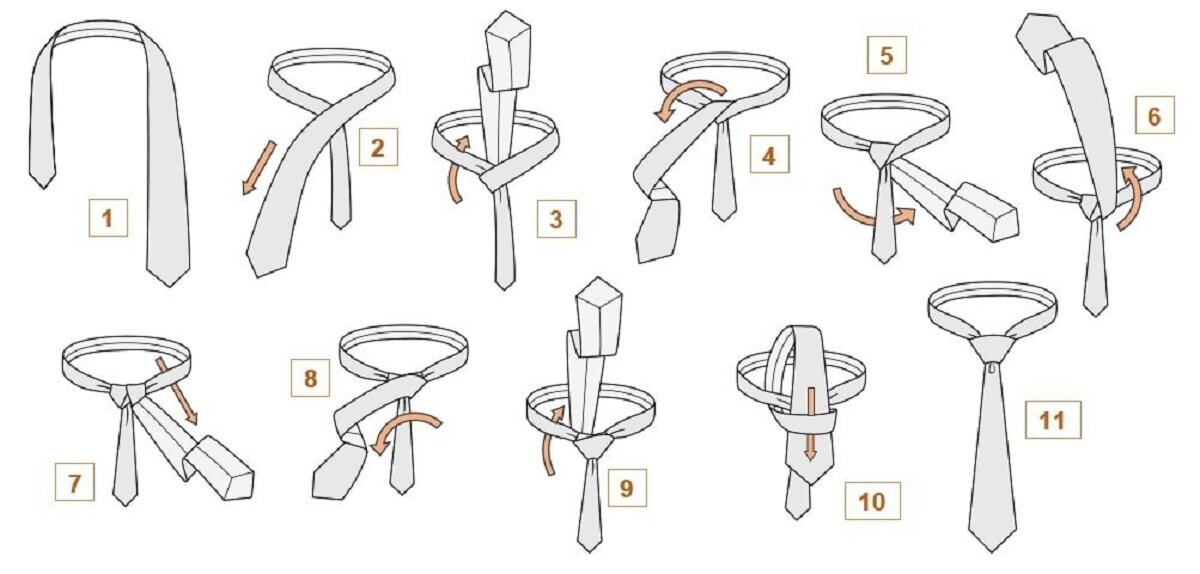Видеокурс о том, как научиться правильно завязывать галстук