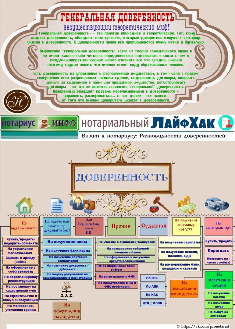 Создать карусель             Добавьте описание