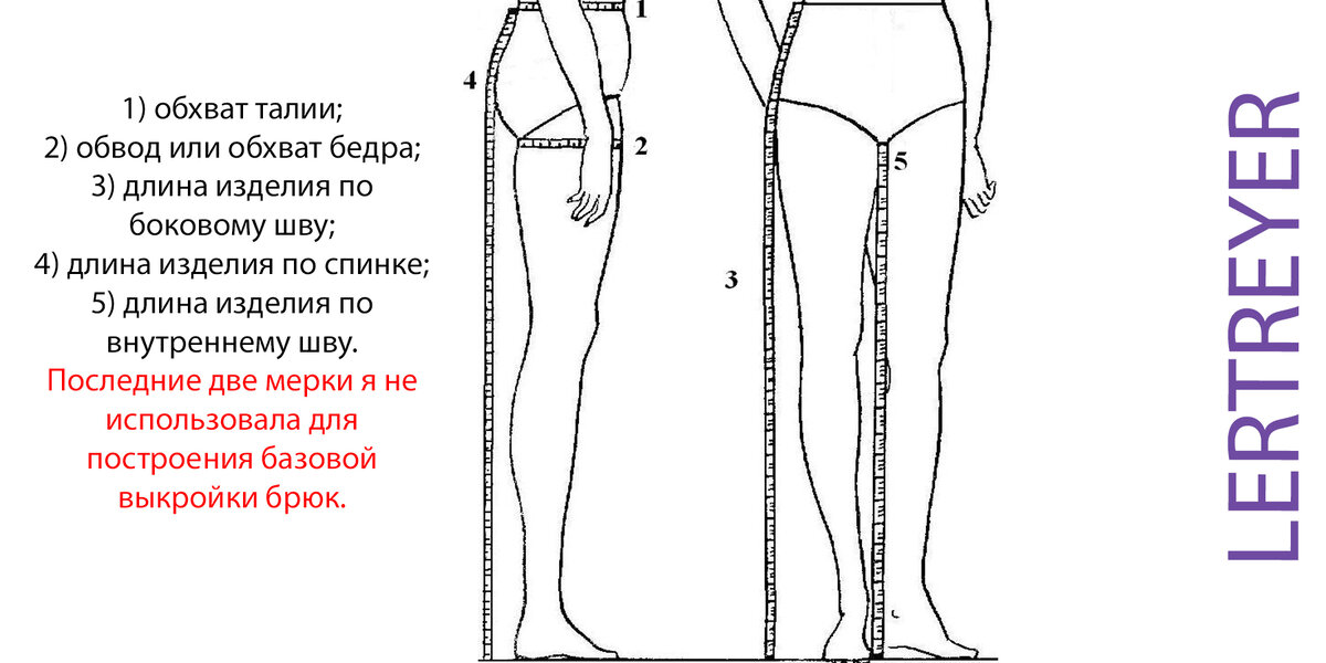 Мерки необходимые для построения чертежа брюк