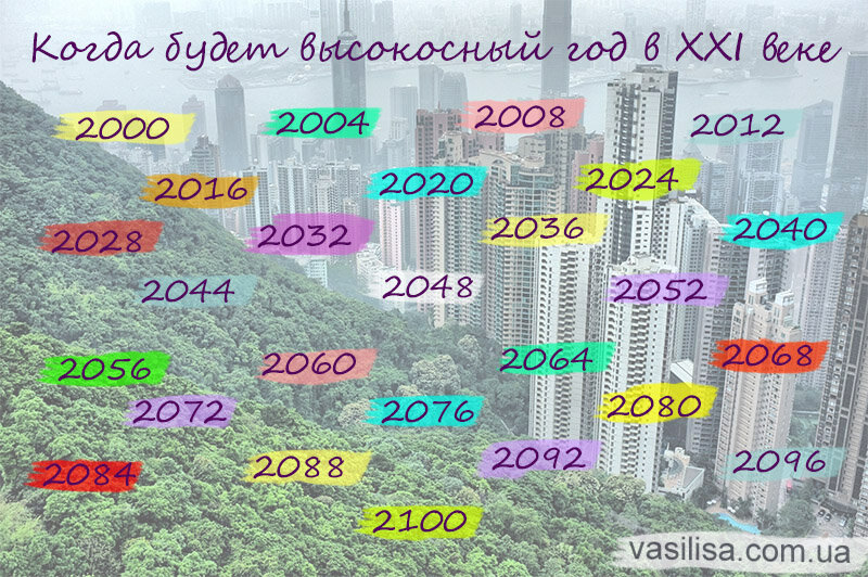 Источник фото: Сайт Vasilisa.com.ua