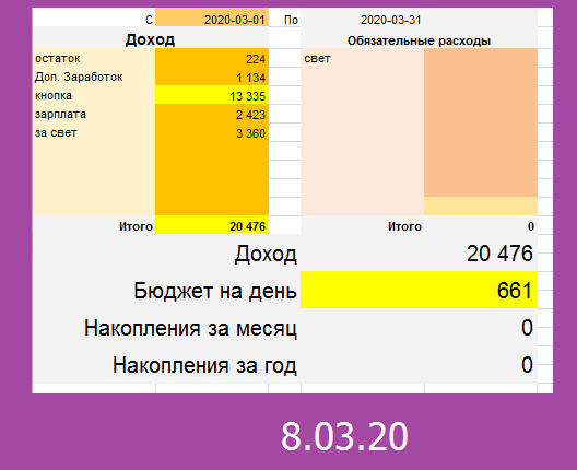 скриншот автора