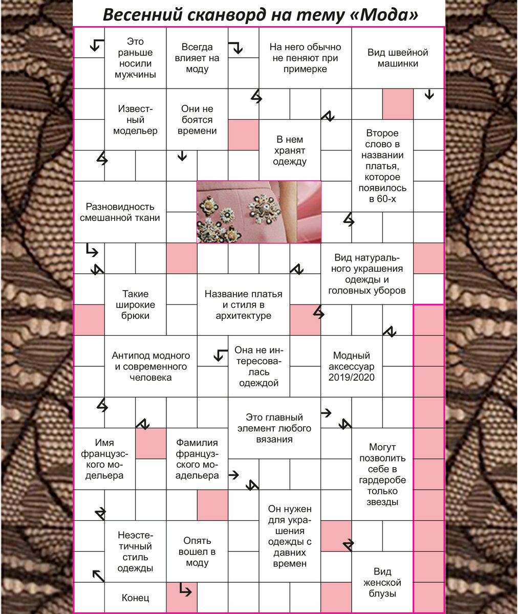 Слово-Ключ справа внизу - это вид смешанной ткани.