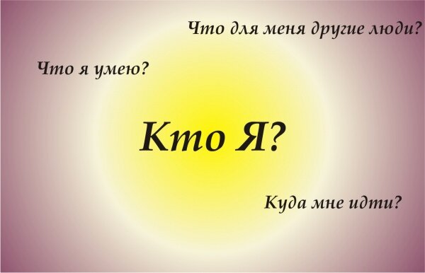 Как найти свое дело в жизни? Как найти себя в жизни?