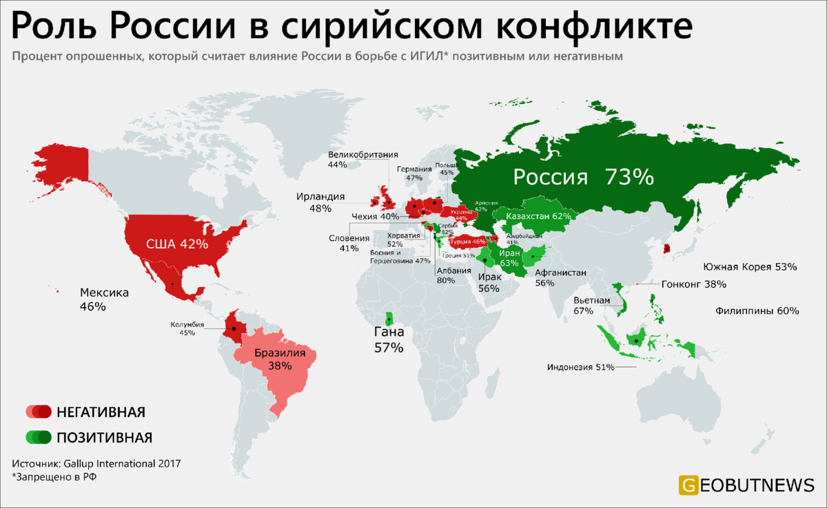 Карта конфликтов в мире. Список дружественных стран на карте. Список стран на которые напала Америка.