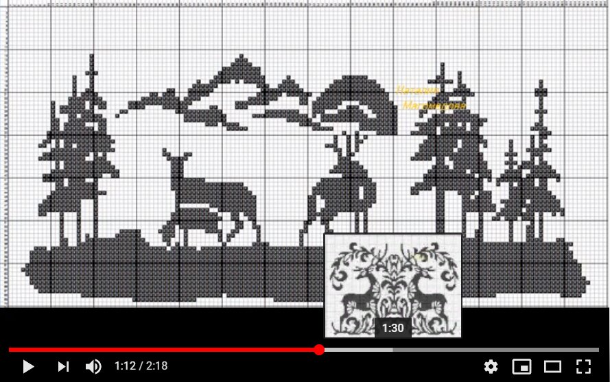 собственность автора