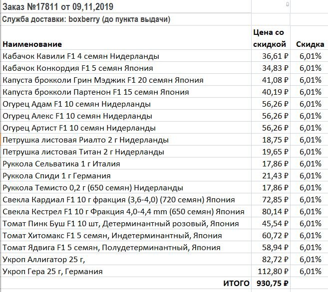  Минимальный заказ  900 р.
