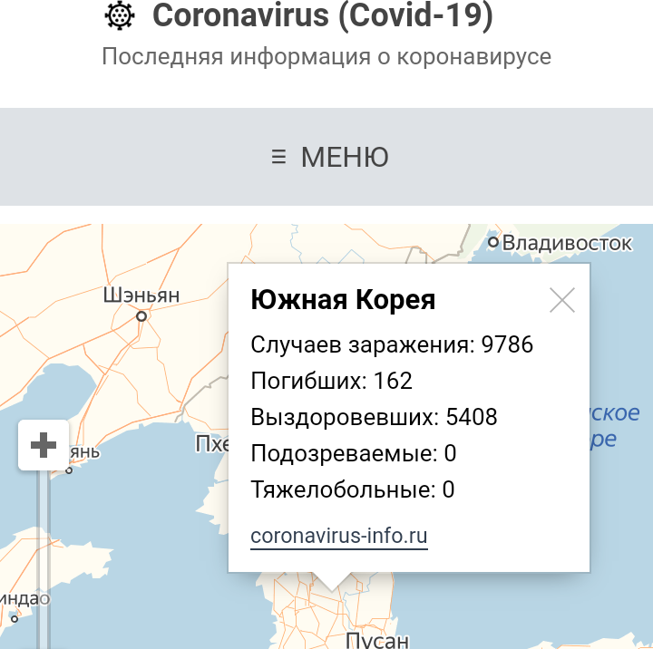 Статистика Южной Кореи. 