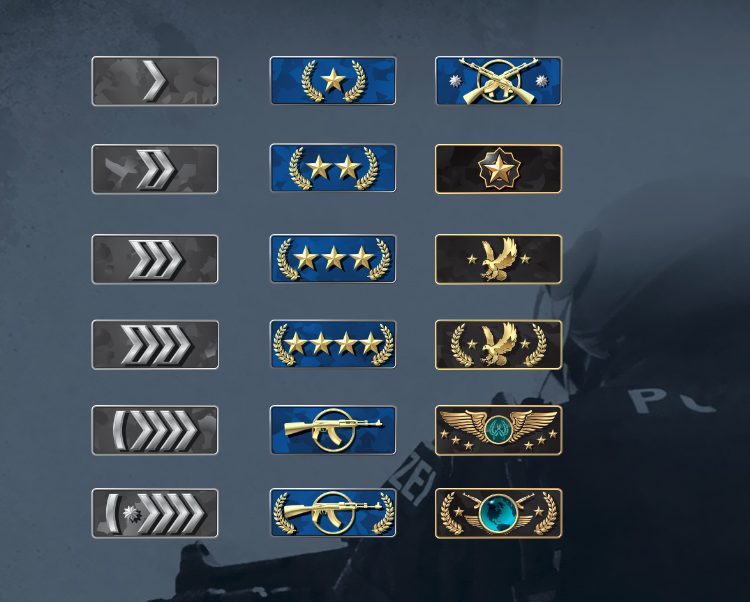 все звания в ксго по возрастанию