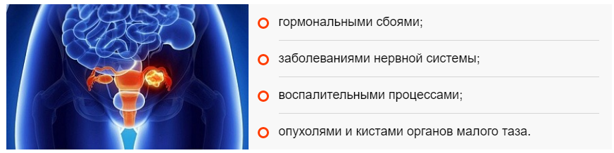 Причины сильных болей во время месячных 