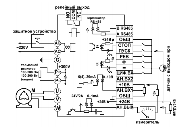 частотный преобразователь дымососа. частотный преобразователь дымососа. частотный преобразователь дымососа. схема подключения частотник данфосс vlt fc51. частотный преобразователь дымососа.