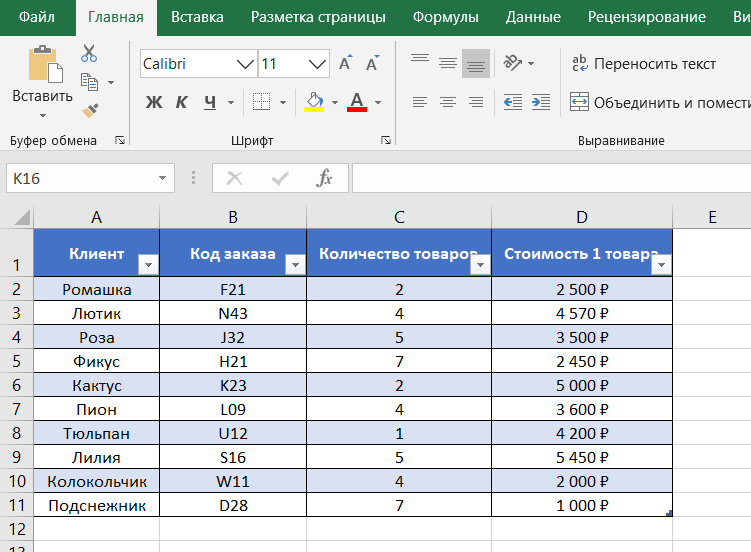 Умные таблицы в Excel Просто об аналитике и Excel Дзен