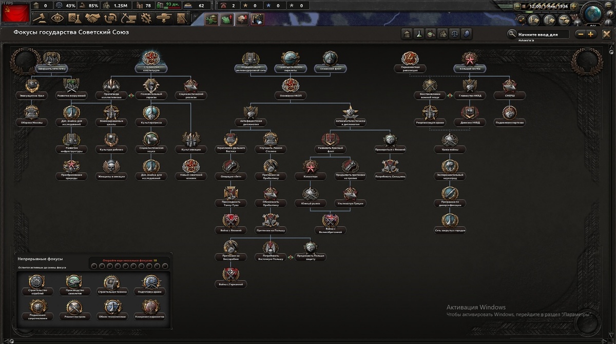 Ветка фокусов СССР.