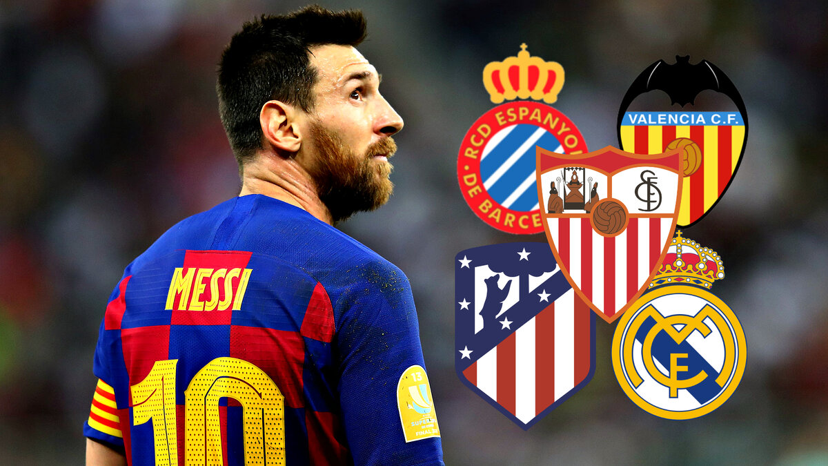 Пять команд, которым Месси забивал чаще всего