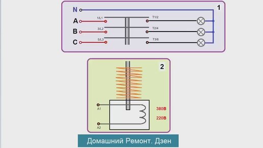 Контактор и пускатель - Принцип действия