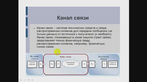 Связь. Основные понятия. Ч1.