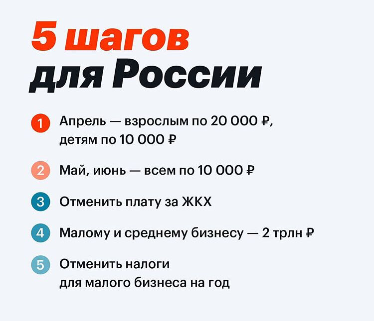 Личный блог Алексея Навального.