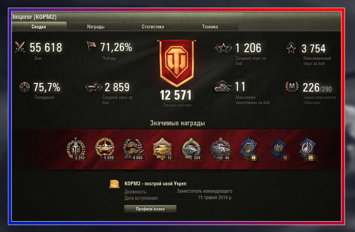 Окно статистики