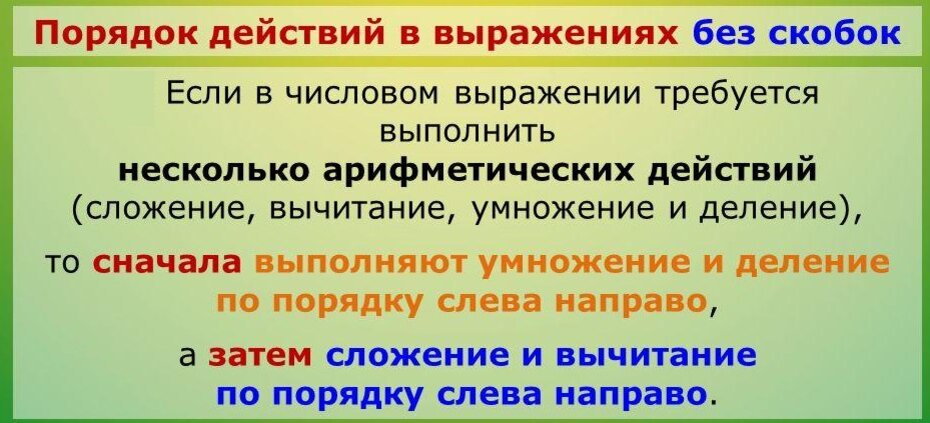 Правила действия. Порядок выполнения действий без скобок. Порядок выполнения действий в выражениях без скобок 3 класс. Порядок выполнения действий без скобок 3 класс. Правило порядка выполнения действий в выражениях со скобками.
