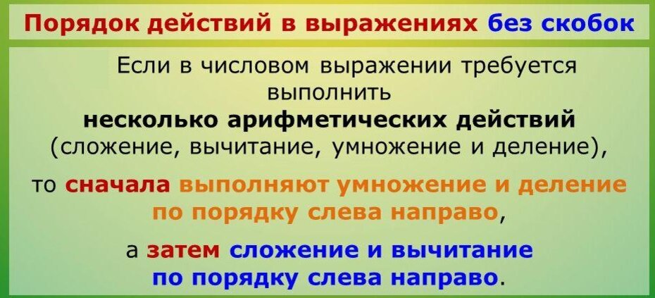 Правила выполнения определенных действий. Порядок выполнения действий без скобок. Порядок выполнения действий в выражениях без скобок 3 класс. Порядок выполнения действий без скобок 3 класс. Правило порядка выполнения действий в выражениях со скобками.