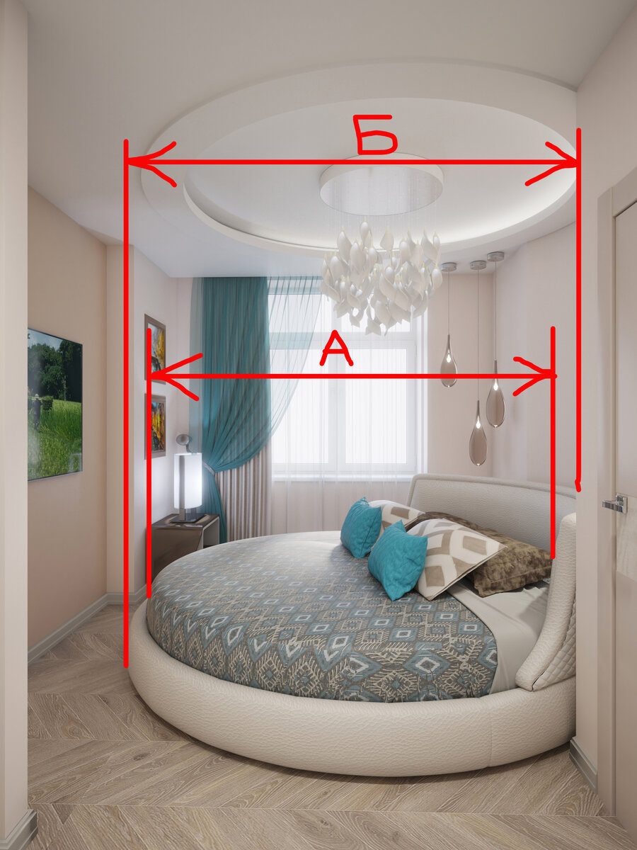 Оптимальный проход между кроватью и стеной