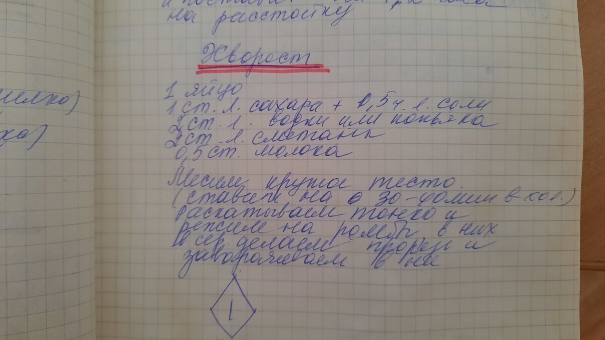 Тетрадке с рецептами уже почти 30 лет))