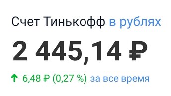 Конечно, в подарок размером 25000 я не верил, но и 2445 неплохо, конечно.