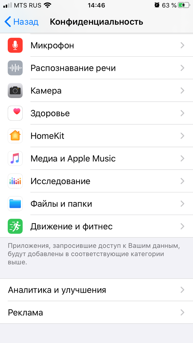 Мне кажется, за мной следят. Как избавиться от слежки iPhone | GreatSteve |  Дзен