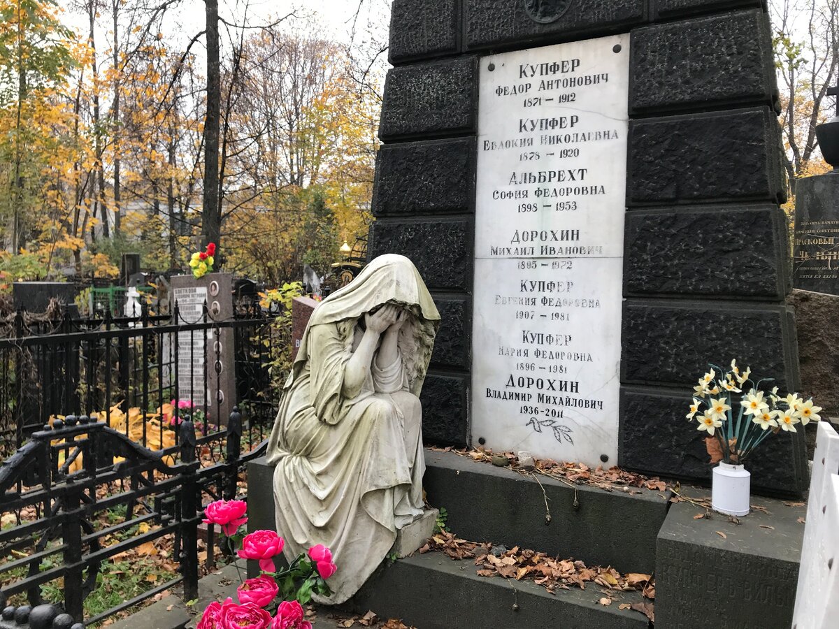 Список похороненных ваганьковское
