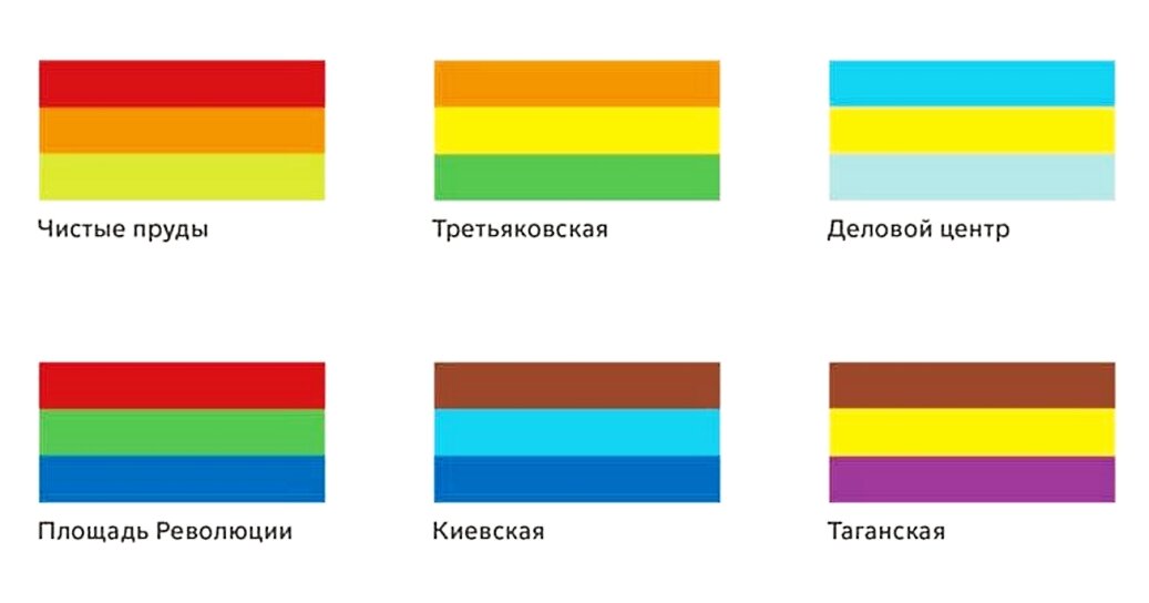 Если бы у станций были флаги