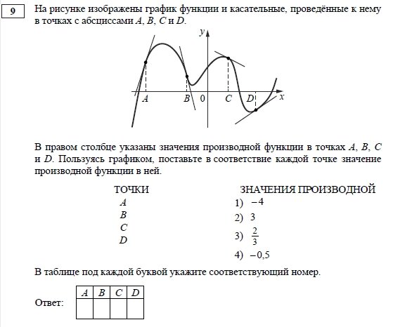 Тренировочные варианты гвэ математика 9 класс