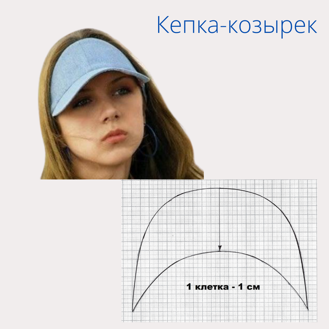 Кепка сшить своими руками. Лекало Кепки с козырьком. Кепка козырек. Выкройка козырька для бейсболки. Выкройки головных уборов.