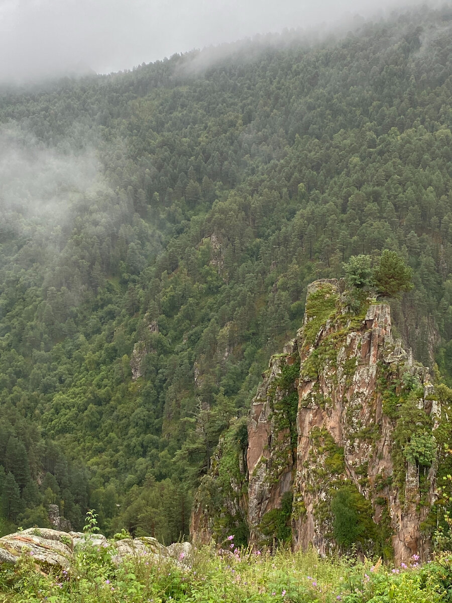 Скалы Аватары