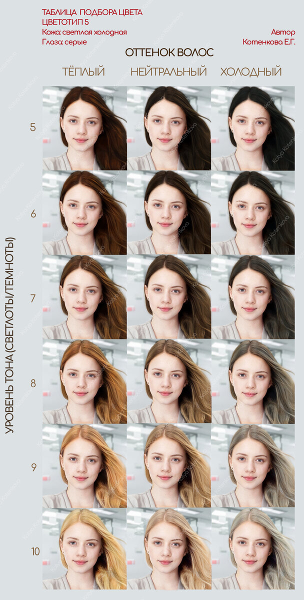 Светлая холодная кожа + серые глаза