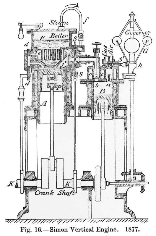 Двигатель Саймона, построенный Otto Henniges & Co, 1880 г.