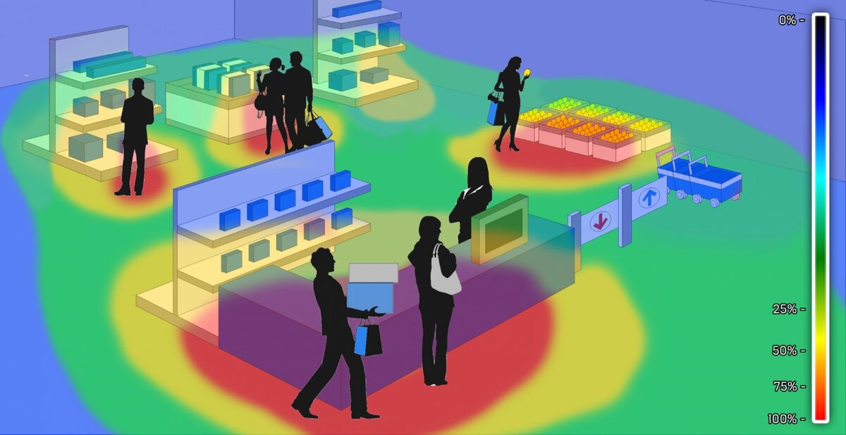 Тепловая карта (видеоаналитика) показывает наиболее востребованные точки продаж